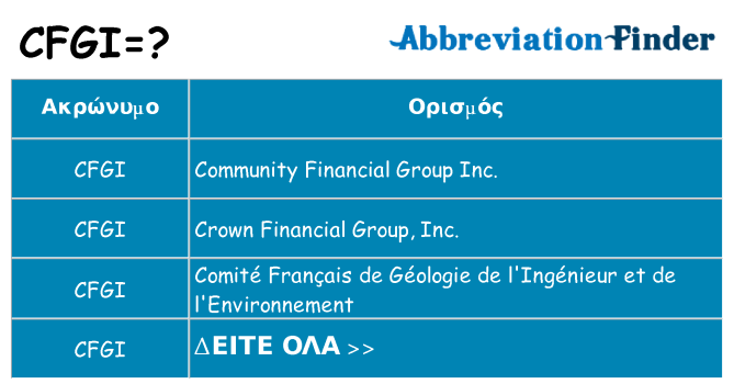 Τι σημαίνει cfgi ηρεμήσει