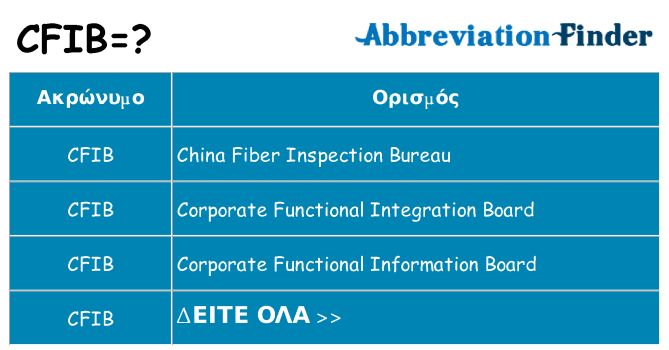Τι σημαίνει cfib ηρεμήσει