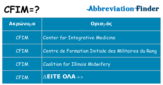 Τι σημαίνει cfim ηρεμήσει