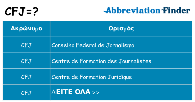 Τι σημαίνει cfj ηρεμήσει
