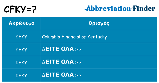 Τι σημαίνει cfky ηρεμήσει
