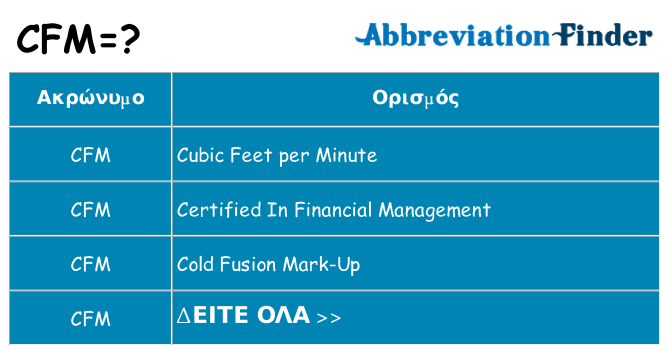 Τι σημαίνει cfm ηρεμήσει