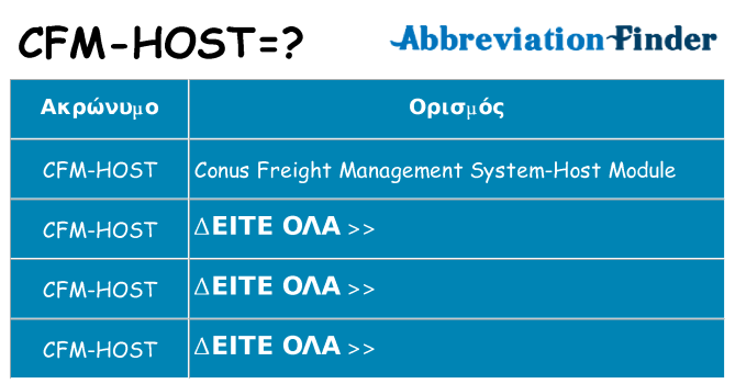 Τι σημαίνει cfm-host ηρεμήσει