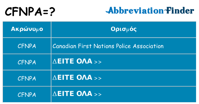 Τι σημαίνει cfnpa ηρεμήσει