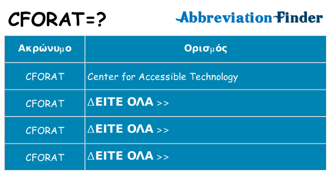 Τι σημαίνει cforat ηρεμήσει
