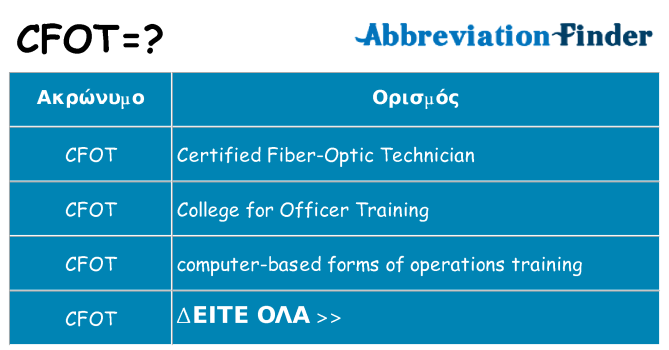 Τι σημαίνει cfot ηρεμήσει