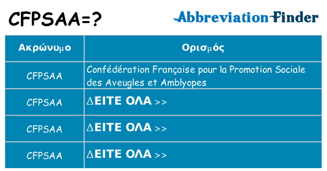 Τι σημαίνει cfpsaa ηρεμήσει