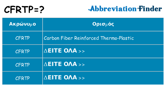 Τι σημαίνει cfrtp ηρεμήσει