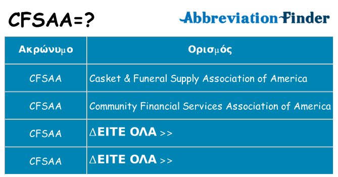 Τι σημαίνει cfsaa ηρεμήσει