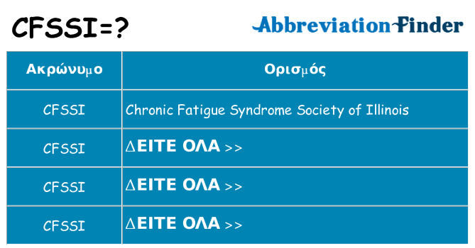 Τι σημαίνει cfssi ηρεμήσει