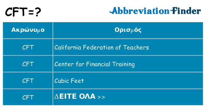 Τι σημαίνει cft ηρεμήσει
