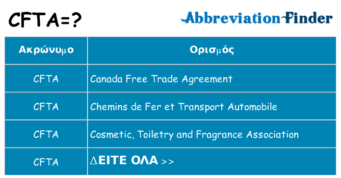Τι σημαίνει cfta ηρεμήσει