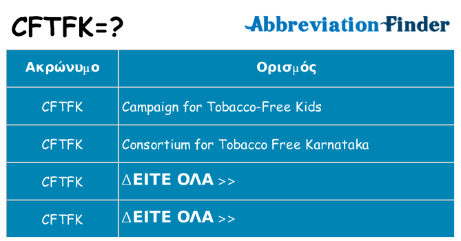 Τι σημαίνει cftfk ηρεμήσει