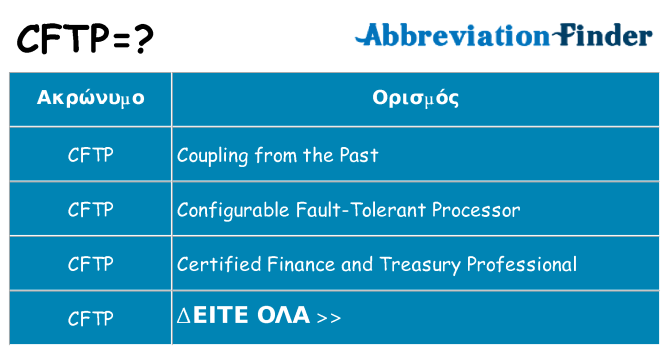 Τι σημαίνει cftp ηρεμήσει