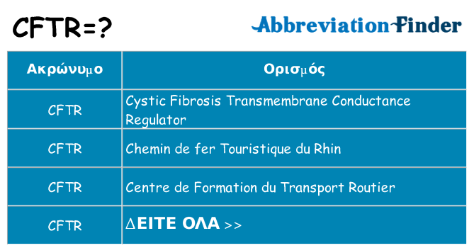 Τι σημαίνει cftr ηρεμήσει