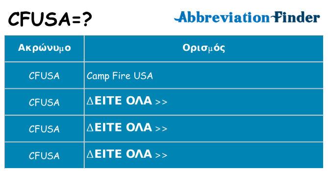 Τι σημαίνει cfusa ηρεμήσει