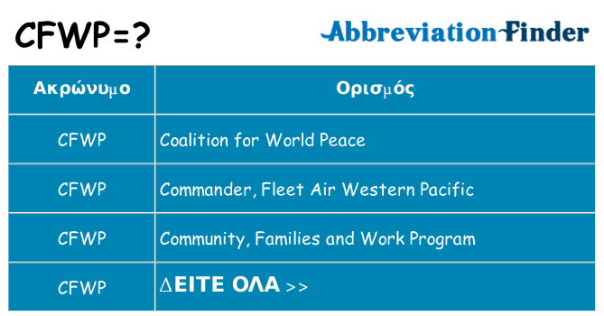 Τι σημαίνει cfwp ηρεμήσει