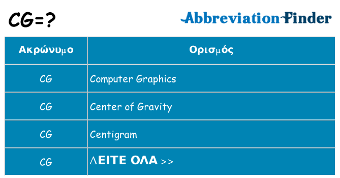 Τι σημαίνει cg ηρεμήσει