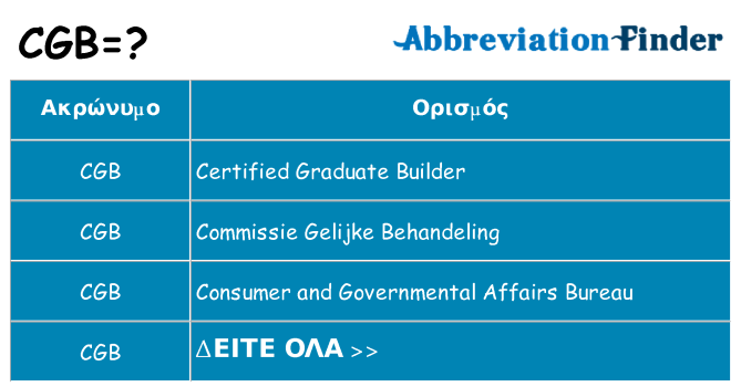 Τι σημαίνει cgb ηρεμήσει