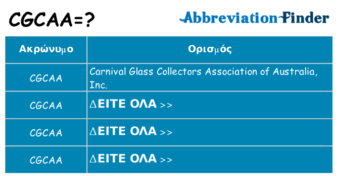 Τι σημαίνει cgcaa ηρεμήσει