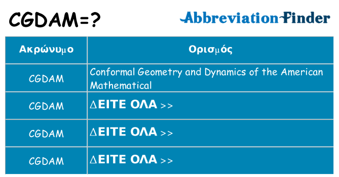 Τι σημαίνει cgdam ηρεμήσει