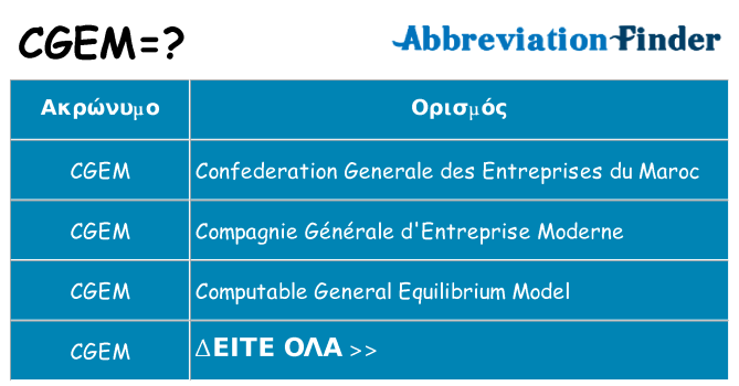 Τι σημαίνει cgem ηρεμήσει