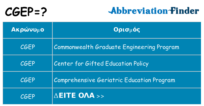 Τι σημαίνει cgep ηρεμήσει