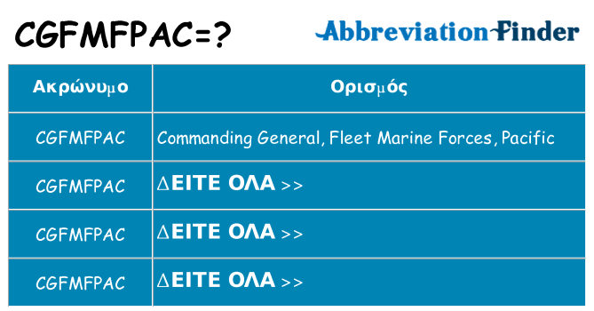 Τι σημαίνει cgfmfpac ηρεμήσει