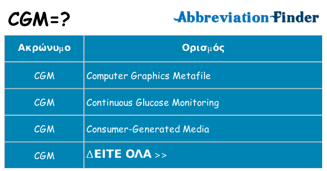 Τι σημαίνει cgm ηρεμήσει