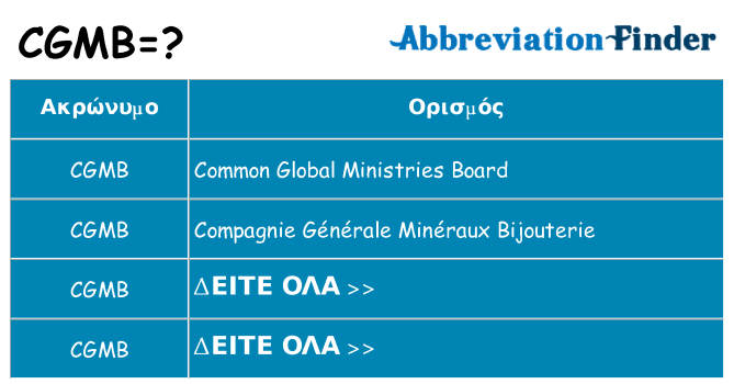 Τι σημαίνει cgmb ηρεμήσει