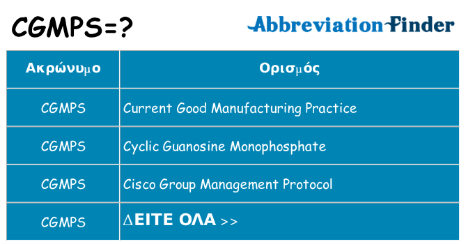 Τι σημαίνει cgmps ηρεμήσει