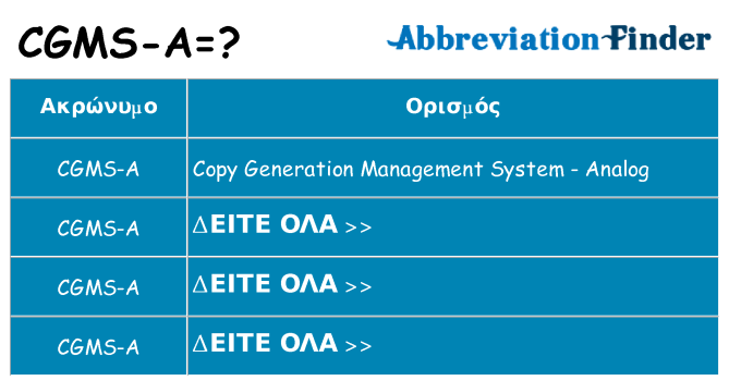 Τι σημαίνει cgms-a ηρεμήσει