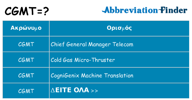 Τι σημαίνει cgmt ηρεμήσει
