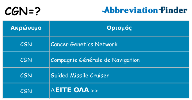 Τι σημαίνει cgn ηρεμήσει