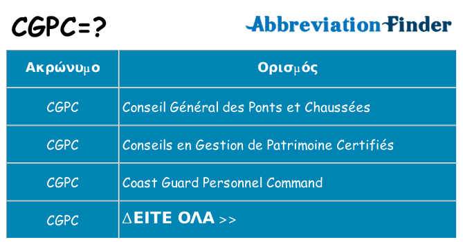 Τι σημαίνει cgpc ηρεμήσει