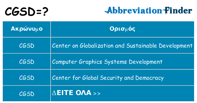 Τι σημαίνει cgsd ηρεμήσει