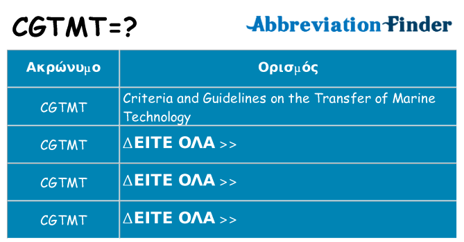 Τι σημαίνει cgtmt ηρεμήσει