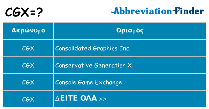 Τι σημαίνει cgx ηρεμήσει