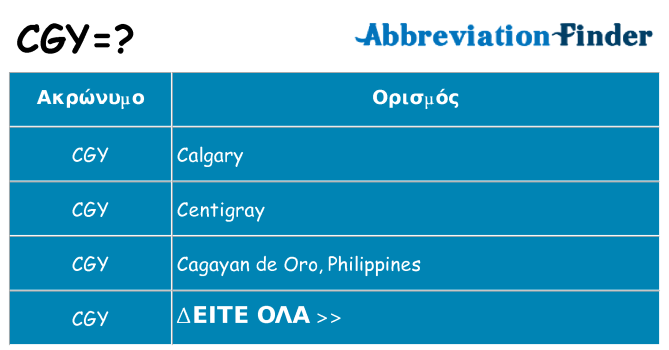 Τι σημαίνει cgy ηρεμήσει