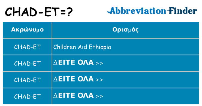 Τι σημαίνει chad-et ηρεμήσει