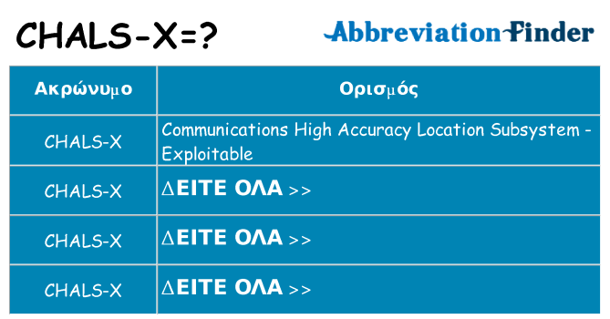 Τι σημαίνει chals-x ηρεμήσει