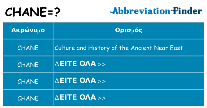 Τι σημαίνει chane ηρεμήσει