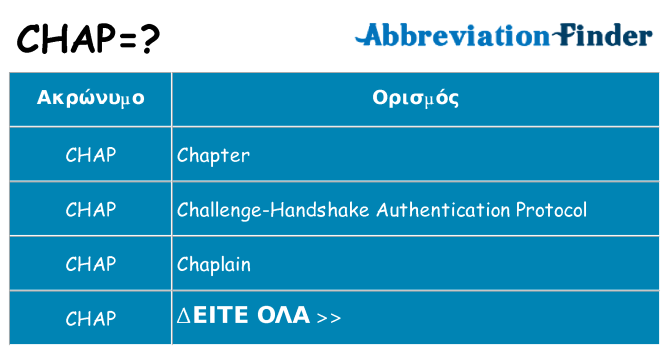 Τι σημαίνει chap ηρεμήσει