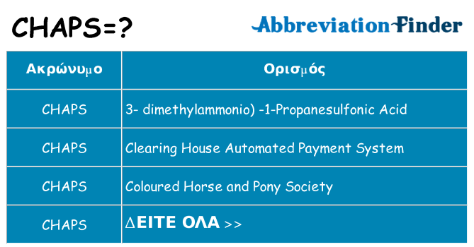 Τι σημαίνει chaps ηρεμήσει