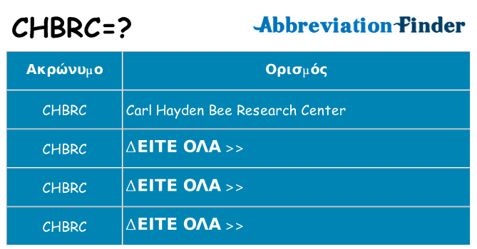 Τι σημαίνει chbrc ηρεμήσει