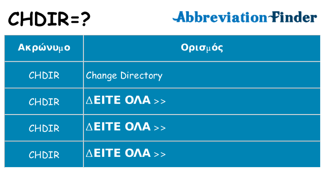 Τι σημαίνει chdir ηρεμήσει