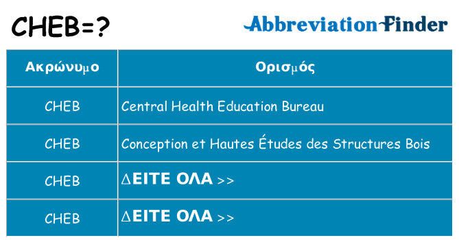 Τι σημαίνει cheb ηρεμήσει