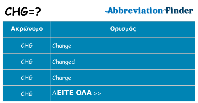 Τι σημαίνει chg ηρεμήσει