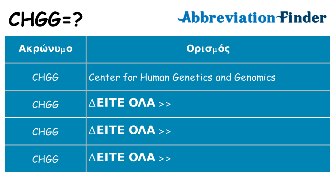 Τι σημαίνει chgg ηρεμήσει