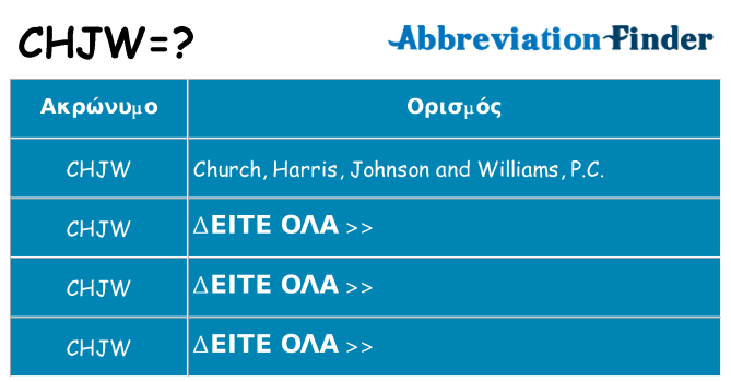 Τι σημαίνει chjw ηρεμήσει